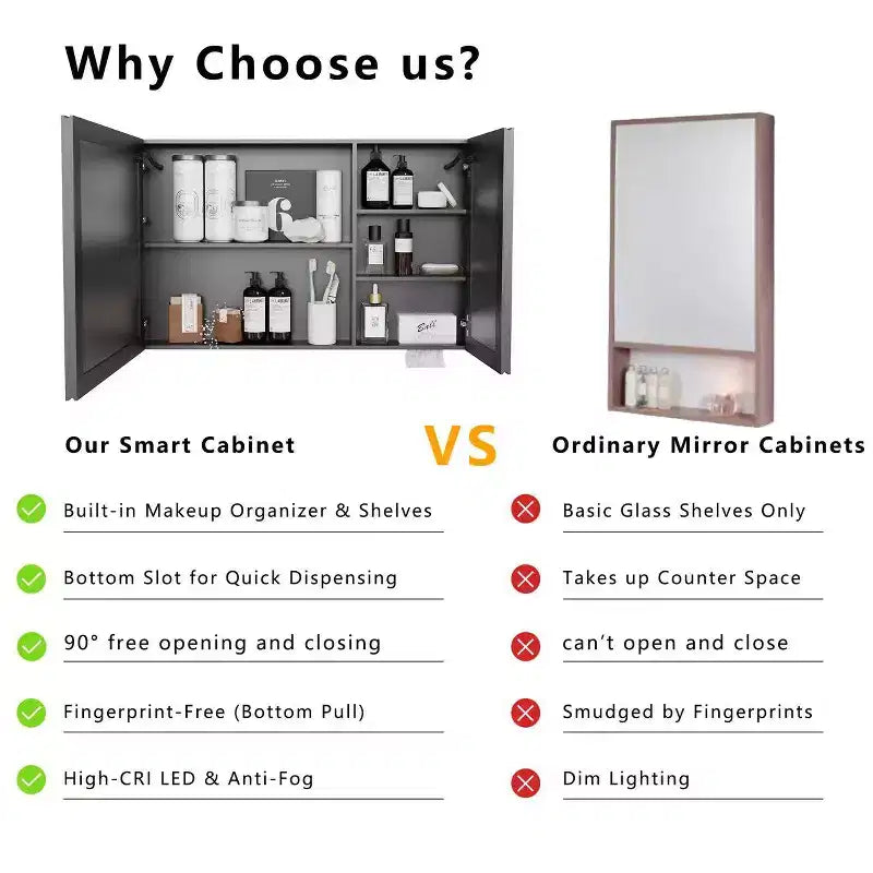 35 in. W x 24 in. H Aluminum Medicine Cabinet with Mirror and Light, Anti-Fog
