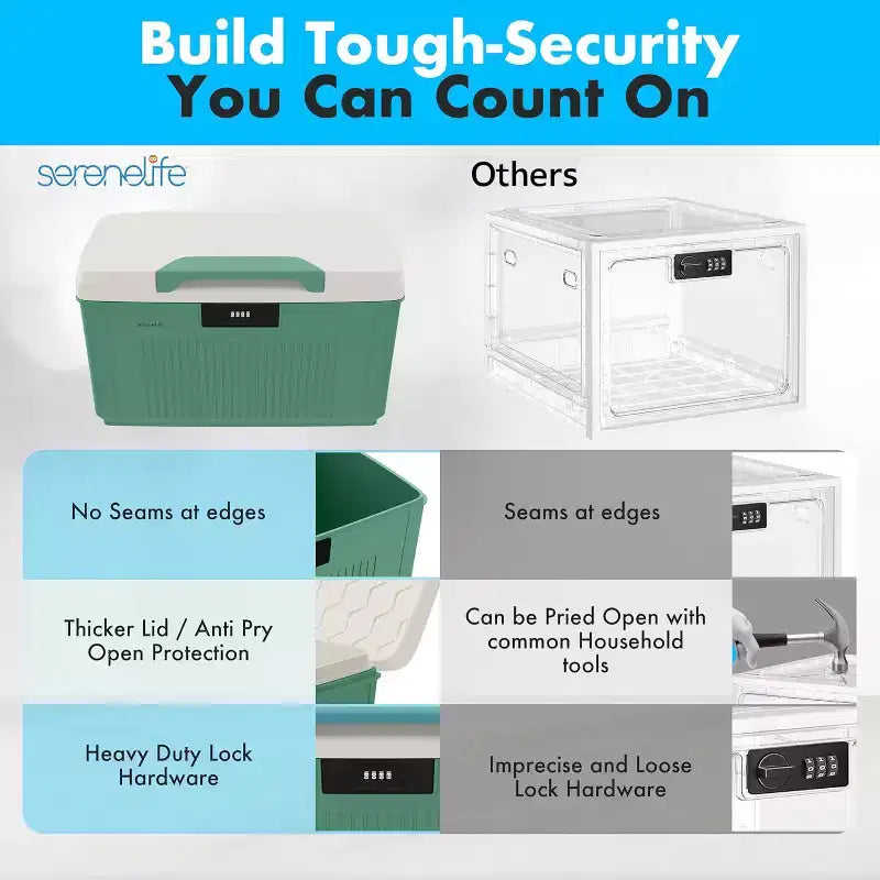 Heavy-Duty Storage Bin with Combination Lock, 25L Capacity